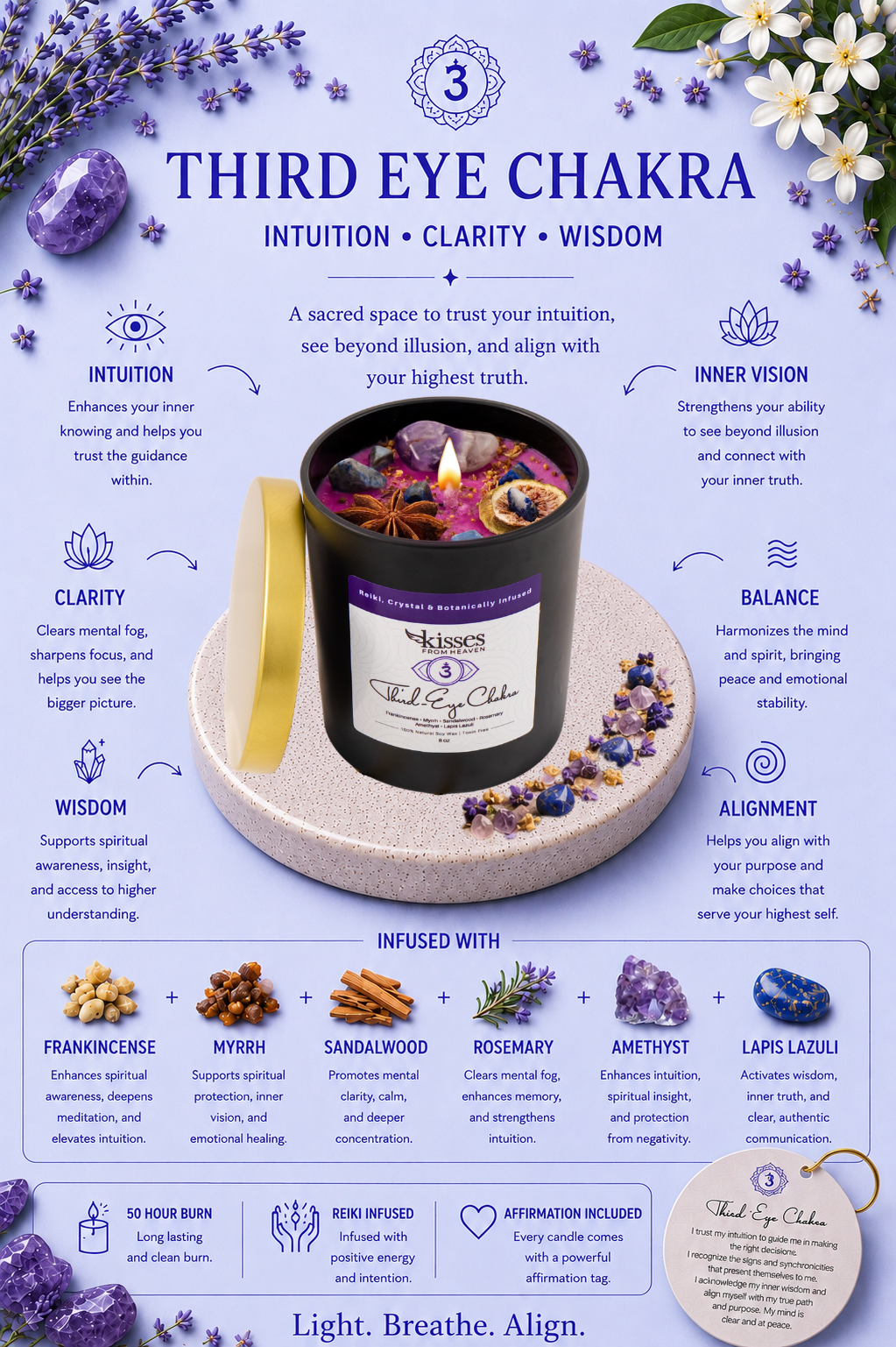 An illustrated product information card for a Third Eye Chakra tea blend. The central product is a black tea bag in a clear cup with purple and pink herbal tea visible, surrounded by lavender sprigs and white flowers.