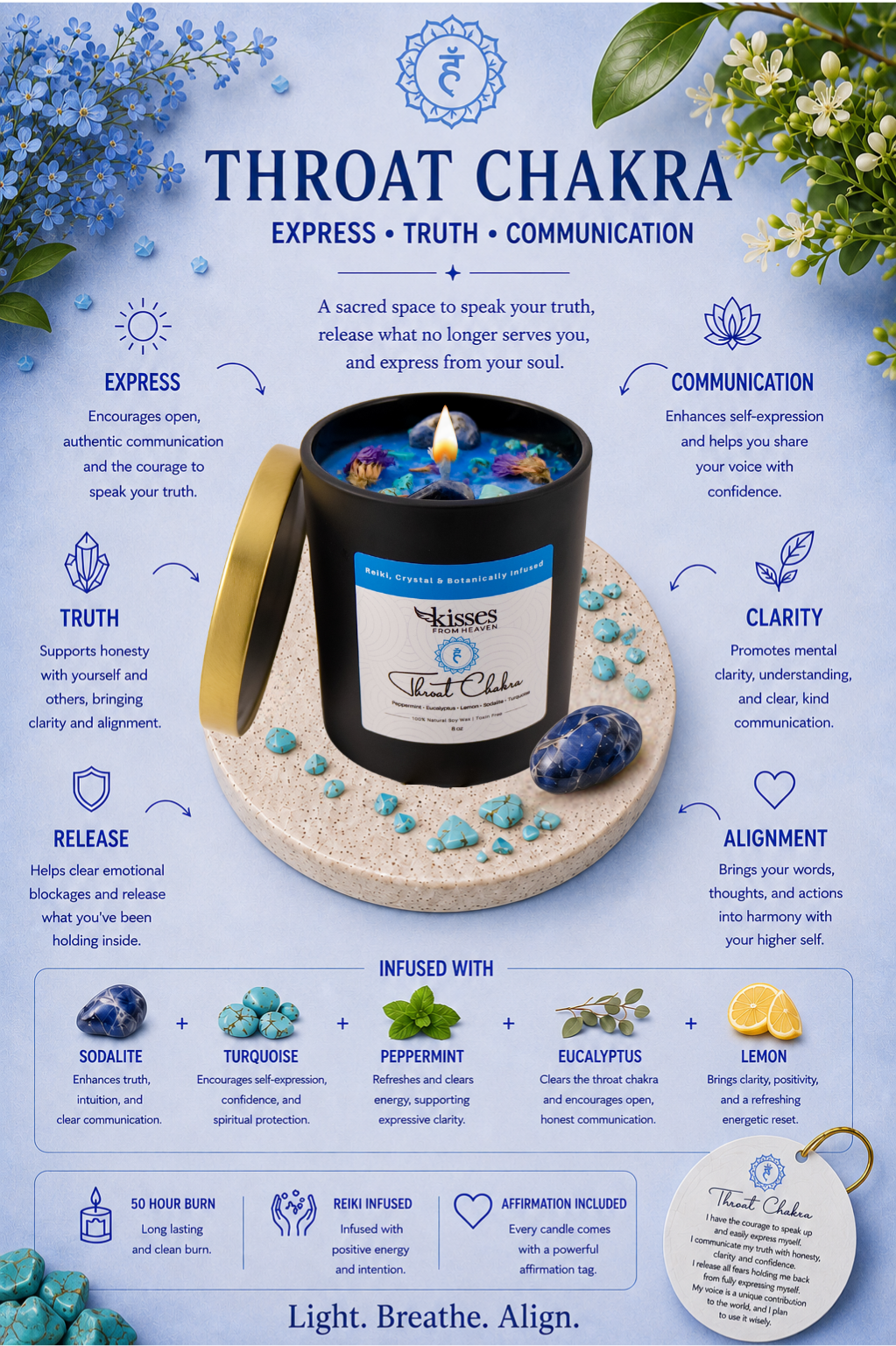 Throat Chakra Soy Candle | Peppermint & Eucalyptus | Non-Toxic