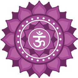 Crown Chakra