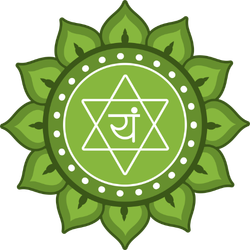 Heart Chakra