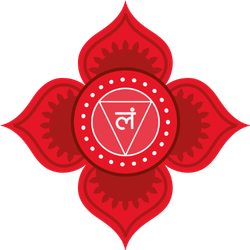 Root Chakra