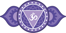 Third Eye Chakra