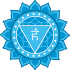 Throat Chakra icon