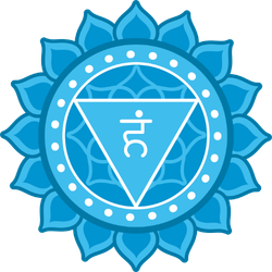 Throat Chakra